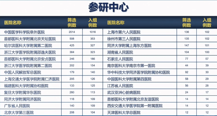 2024年12月17日 第69頁(yè)