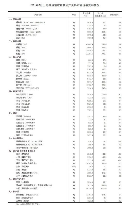 新澳天天開獎資料大全最新54期,重要性闡釋定義方法指南_5DM 75.944 