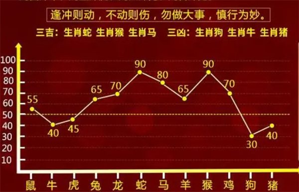 管家婆一肖一碼必中一肖,實地評估解析數(shù)據(jù)報告_ip 56.391 