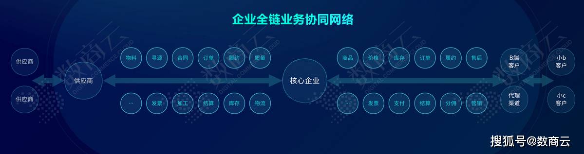 香港27333馬會資料,實效性解析解讀策略規(guī)劃_FT 15.901 