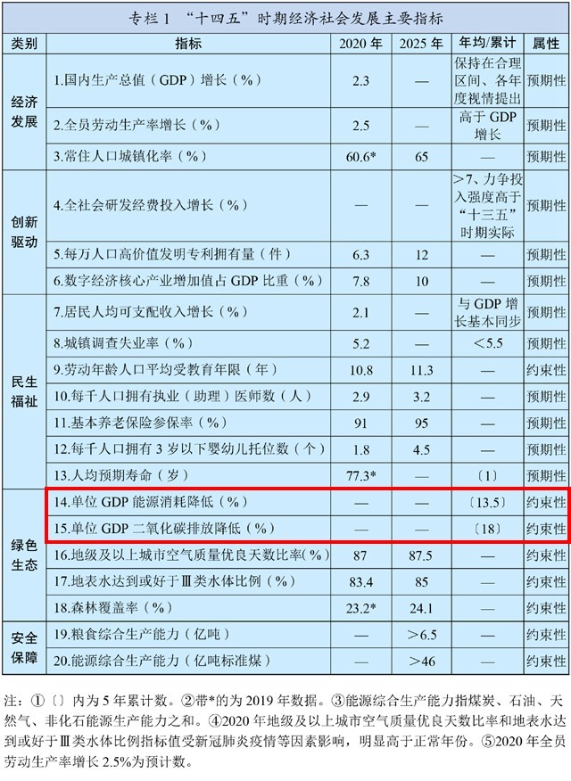 管家婆必出一肖一碼109,深層數(shù)據(jù)計(jì)劃實(shí)施_運(yùn)動(dòng)版 18.240 