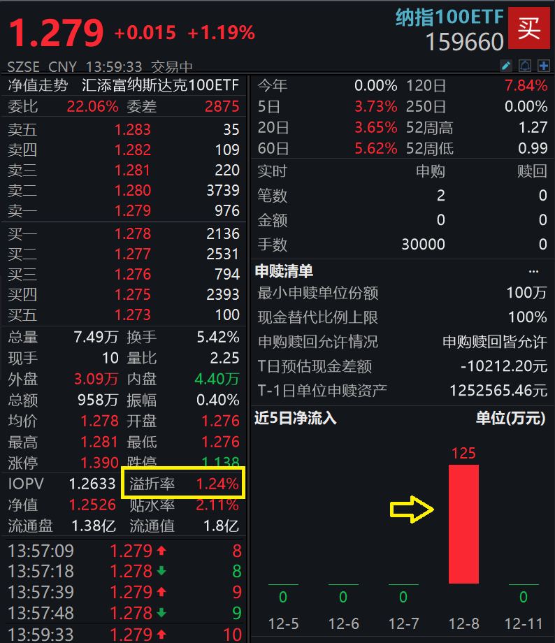 黃大仙一碼一肖100,實踐性方案設計規(guī)劃_T 72.085 