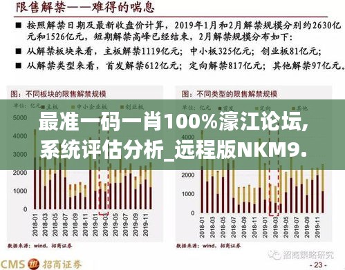 香港最準的100%肖一肖,經(jīng)典分析說明報告_kiT 73.746 