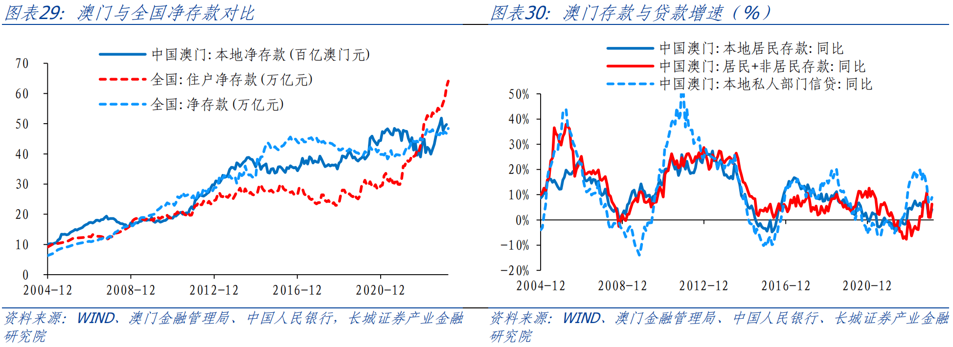 新澳門六和免費資料查詢,實踐研究解析說明報告_至尊版 83.903 