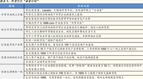 香港今晚開特馬+開獎結果66期,全面計劃執(zhí)行方案_專業(yè)版 34.769 