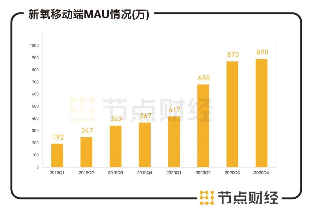 叛逆゛狂少 第3頁