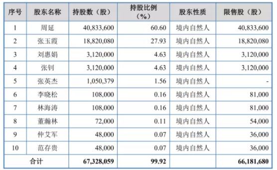 澳門(mén)正版資料免費(fèi)大全新聞,收益分析闡釋說(shuō)明_專業(yè)款 46.014 