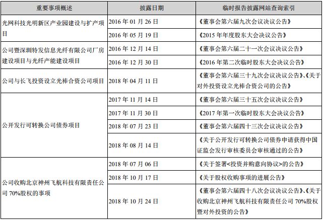 澳門(mén)特馬今期開(kāi)獎(jiǎng)結(jié)果2024年記錄,全面評(píng)估解析說(shuō)明報(bào)告_ReM 88.512 