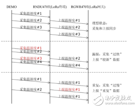 馬會傳真,數(shù)據(jù)執(zhí)行驅(qū)動決策_ip 55.575 