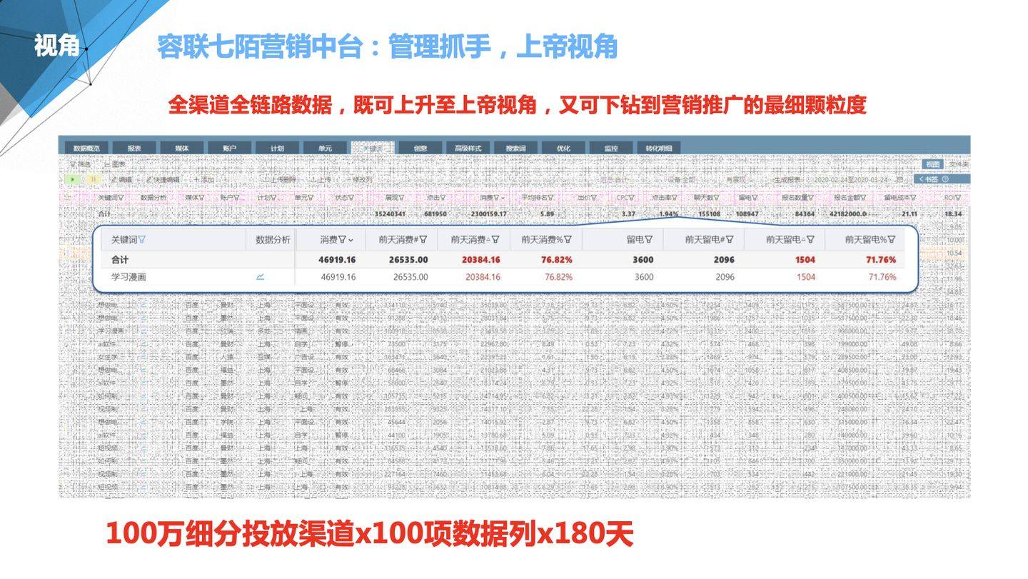 2024年管家婆100%中獎,現(xiàn)狀解答解釋定義_ip 14.867 