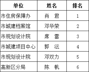 澳門三肖三碼必中一一期,廣泛的解釋落實支持計劃_XT 100.577 