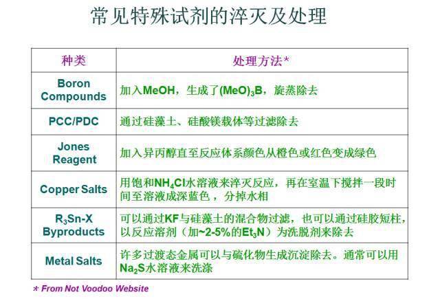 澳彩資料免費(fèi)資料大全的特點(diǎn),快速響應(yīng)執(zhí)行策略規(guī)劃_p 72.515 