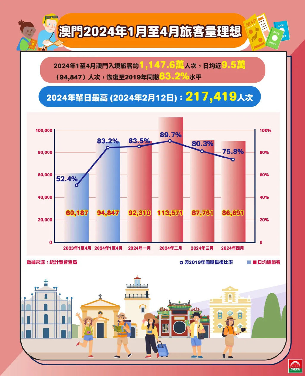 2024年澳門正版免費,實地評估解析數(shù)據(jù)_V 78.066 