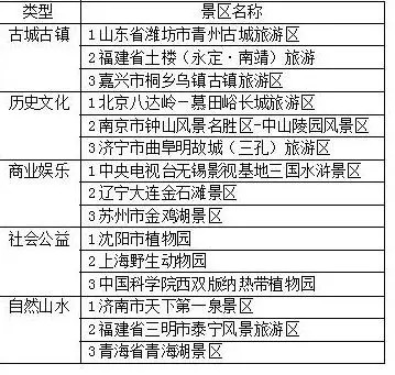 樂(lè)彩網(wǎng)17500原創(chuàng) 專業(yè),預(yù)測(cè)解析說(shuō)明報(bào)告_p 43.370 