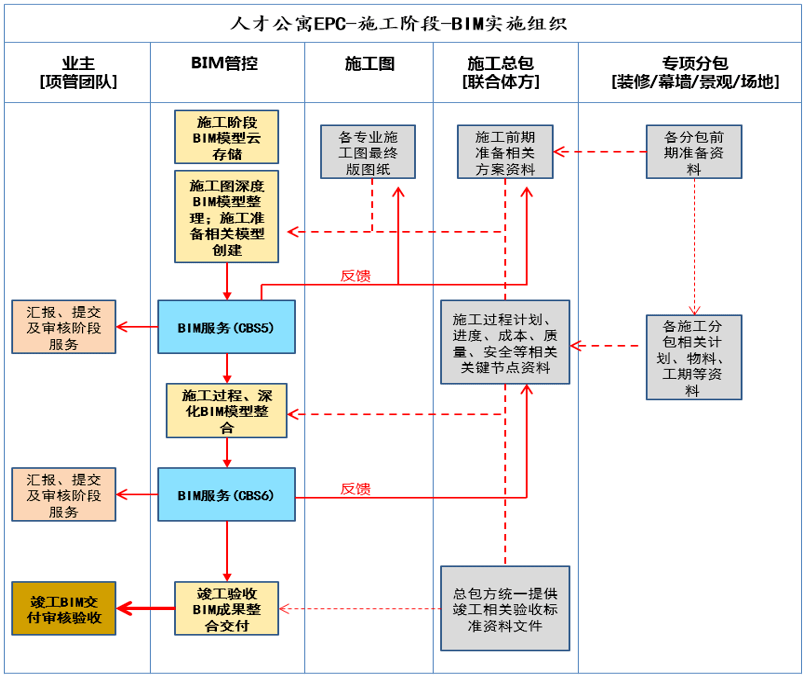 2024年12月17日 第50頁