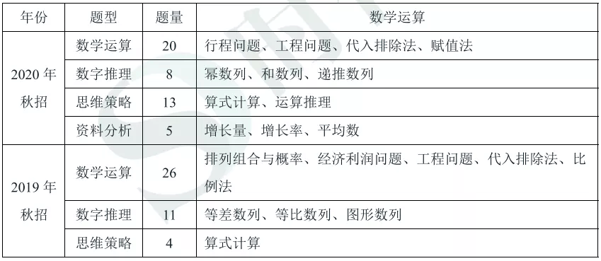 王中王中特網(wǎng)資料大全,深入分析定義策略規(guī)劃_N版 67.012 