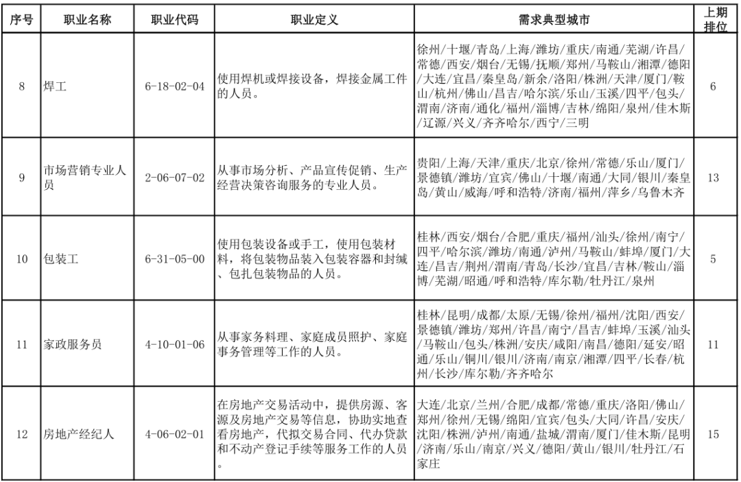 微山縣特殊教育事業(yè)單位等最新發(fā)展規(guī)劃