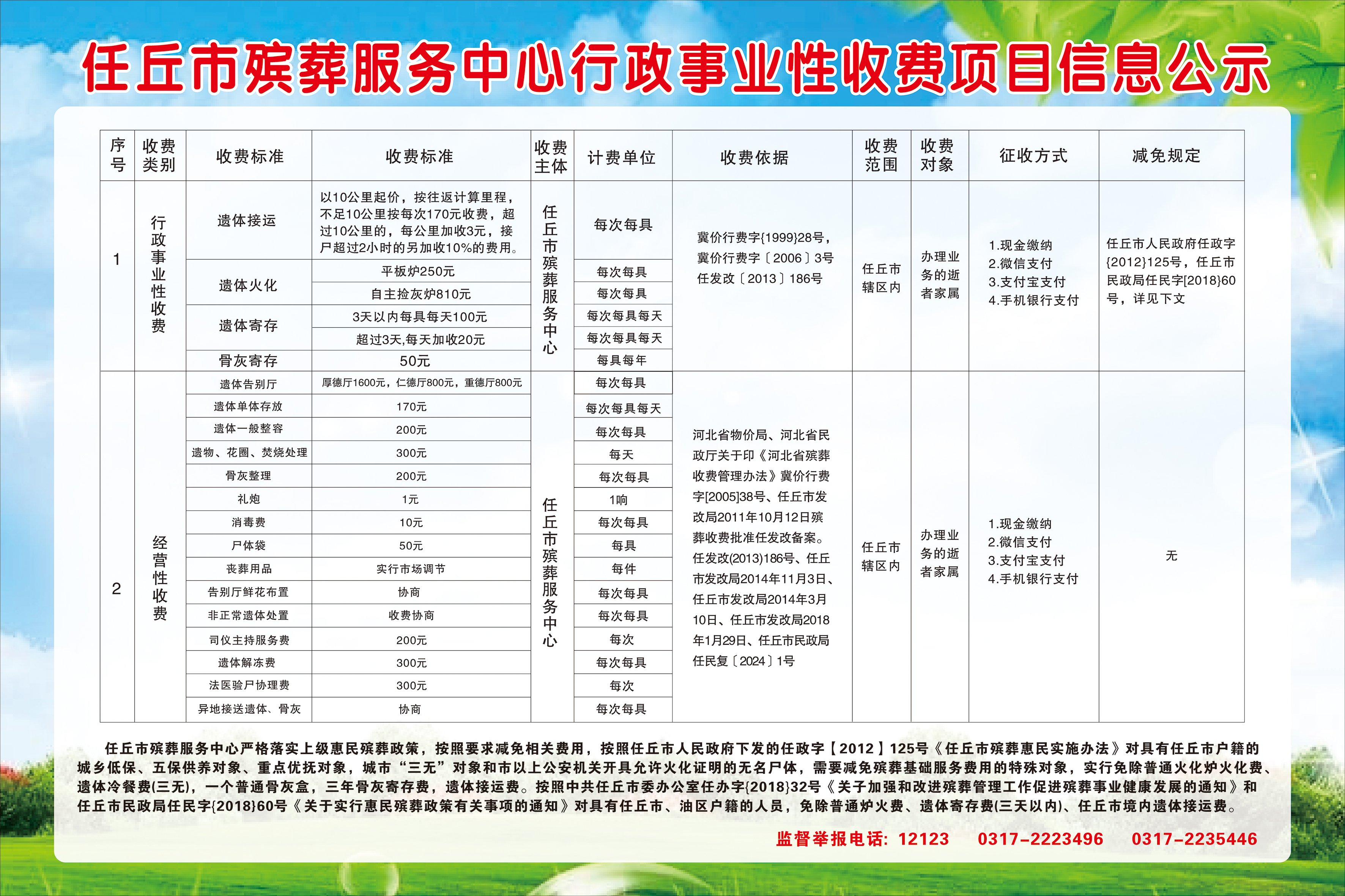 邛崍市殯葬事業(yè)單位等最新項目