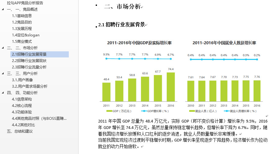 49圖庫澳門資料大全免費下載,快速響應(yīng)設(shè)計解析報告_經(jīng)典版 35.177 