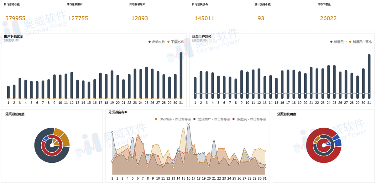 2024新澳門正版精準免費大全 拒絕改寫,數(shù)據(jù)解析導(dǎo)向設(shè)計方案_交互版 21.724 