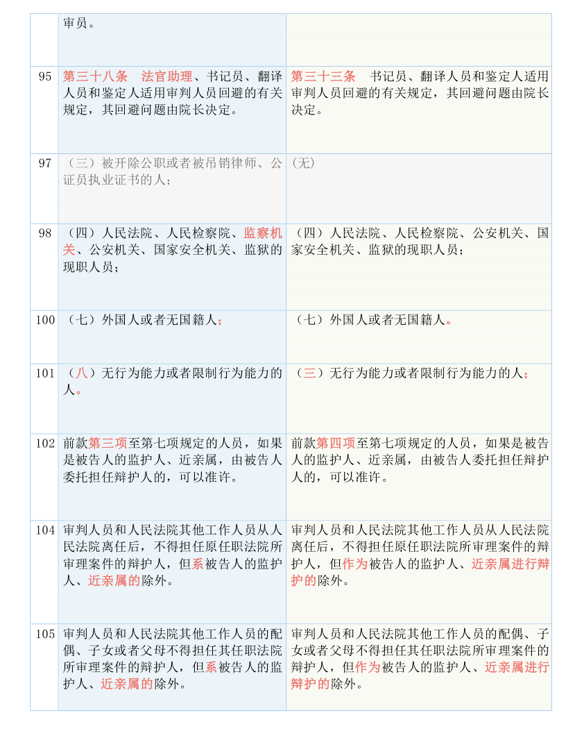 管家婆一肖資料大全,機(jī)構(gòu)預(yù)測(cè)解釋落實(shí)方法報(bào)告_模擬版 16.930 