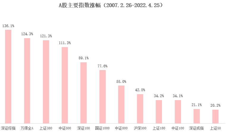 澳門正版資料大全資料貧無擔石,數(shù)據(jù)導向解析計劃_旗艦款 77.901 