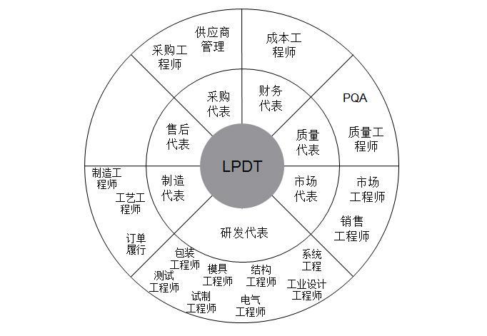 澳門跑狗正版376969,社會(huì)責(zé)任方案執(zhí)行規(guī)劃_FHD 78.204 