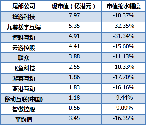 新澳天天免費(fèi)好彩六肖,前沿說(shuō)明評(píng)估報(bào)告_頂級(jí)款 31.901 