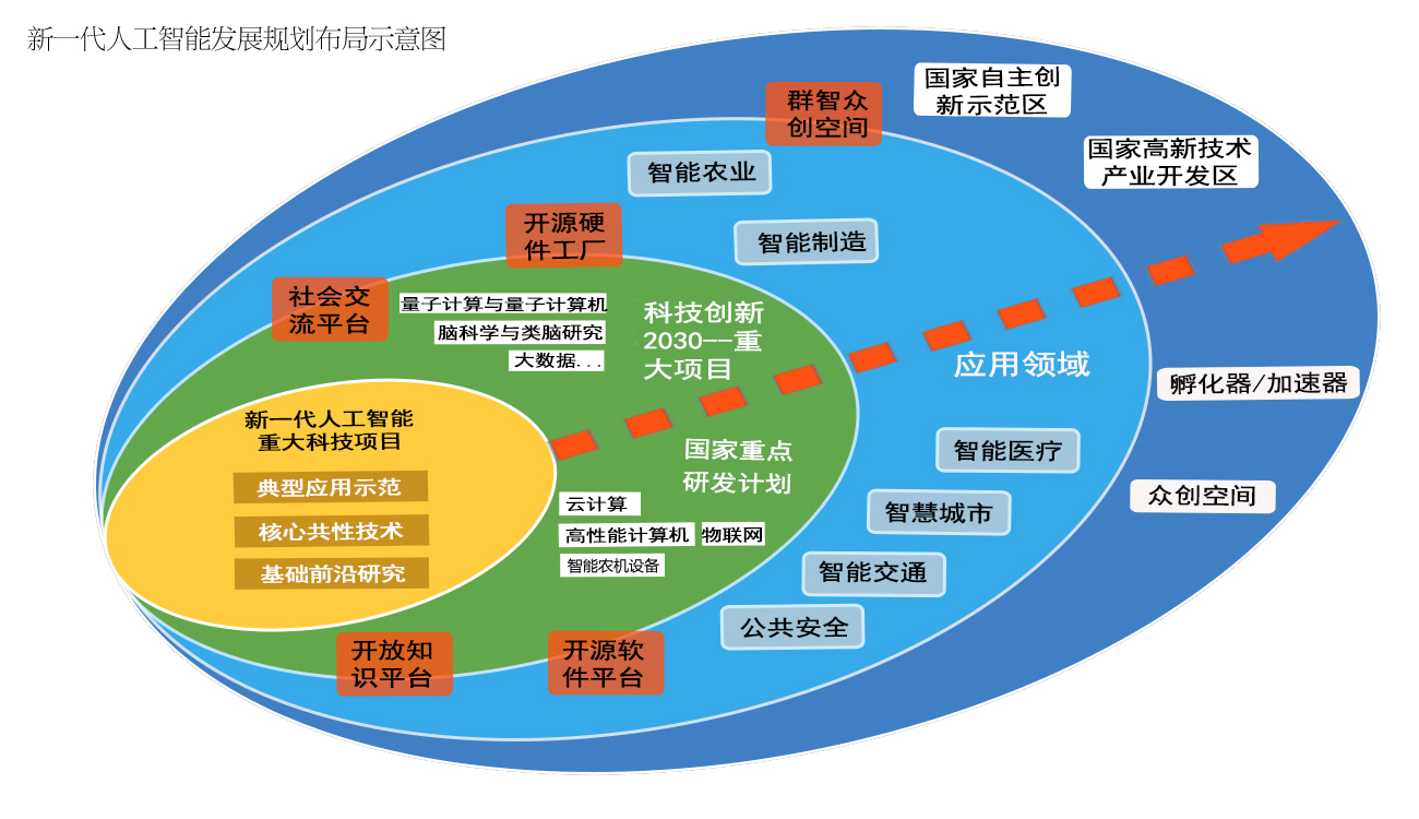 香港今期開(kāi)什么,創(chuàng)新解析執(zhí)行規(guī)劃_DX版 17.193 