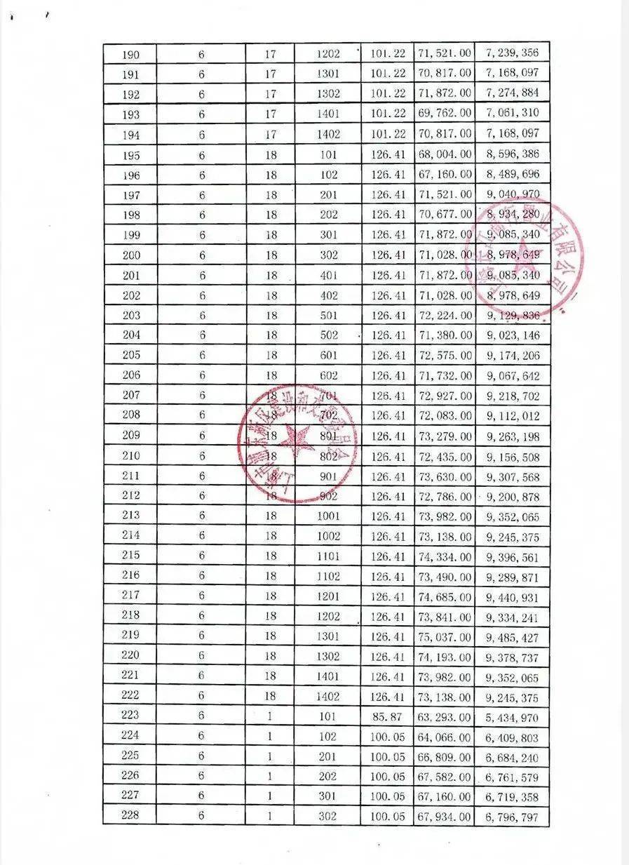 紅姐論壇資料大全,權威方法推進_p 98.338 