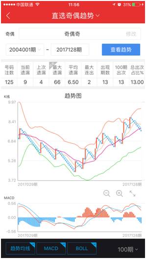 彩吧助手走勢(shì)圖大全新版,數(shù)據(jù)整合設(shè)計(jì)方案規(guī)劃_體驗(yàn)版 59.740 