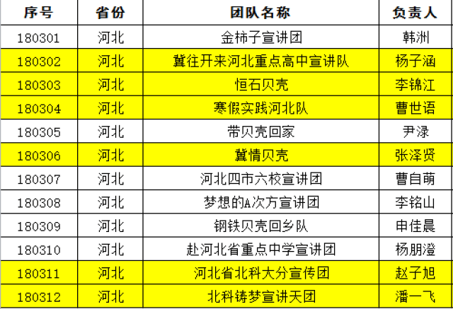 494949最快開獎結(jié)果,適用實施計劃方案_復(fù)刻款 91.332 