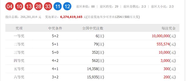 澳門今晚開獎結(jié)果號碼,合理執(zhí)行審查_M 41.599 