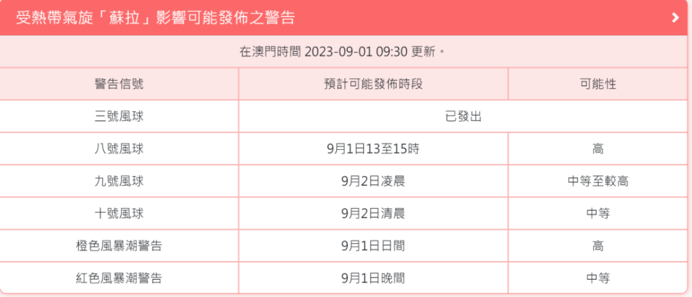 澳門六開獎結果今天開獎記錄查詢,數(shù)據(jù)支持計劃解析報告_VE版 74.953 