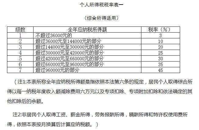 澳門彩,現(xiàn)狀解答解釋定義說明_LE版 84.591 