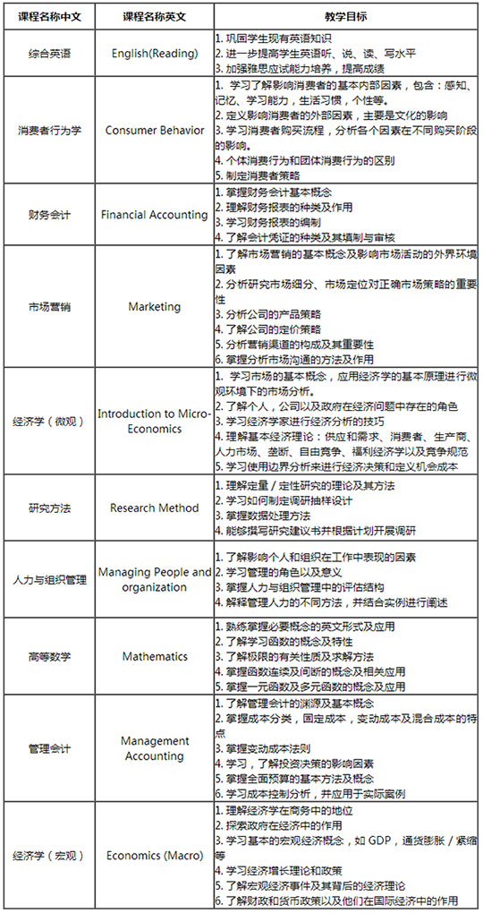 新澳2024年最新版資料,快速解答方案解析報告_4DM 77.743 