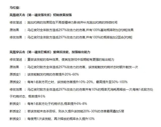 香港三期必出一期資料,平衡性策略實(shí)施指導(dǎo)方案_ESSenTial 37.578 