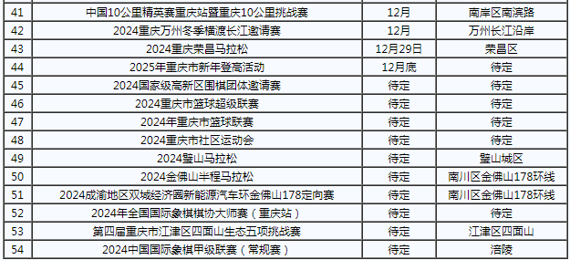 2024年新澳門天天彩開獎號碼,適用計劃解析方案規(guī)劃_運動版 91.899 