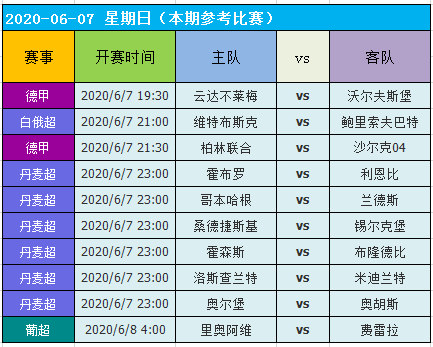 新澳門天天開好彩大全開獎(jiǎng)記錄,安全性策略解析報(bào)告_鉆石版 70.035 