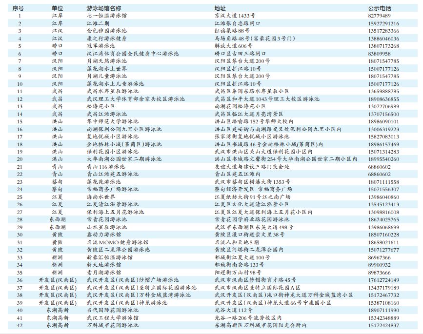 2024新澳天天開彩免費資料,實地分析數(shù)據(jù)執(zhí)行方案_運動版 47.316 