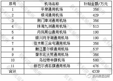 不羈灬邪姬 第2頁(yè)