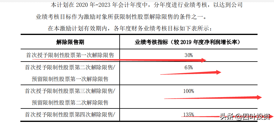 澳門傳真～澳門傳真,安全解析策略規(guī)劃_靜態(tài)版 67.810 