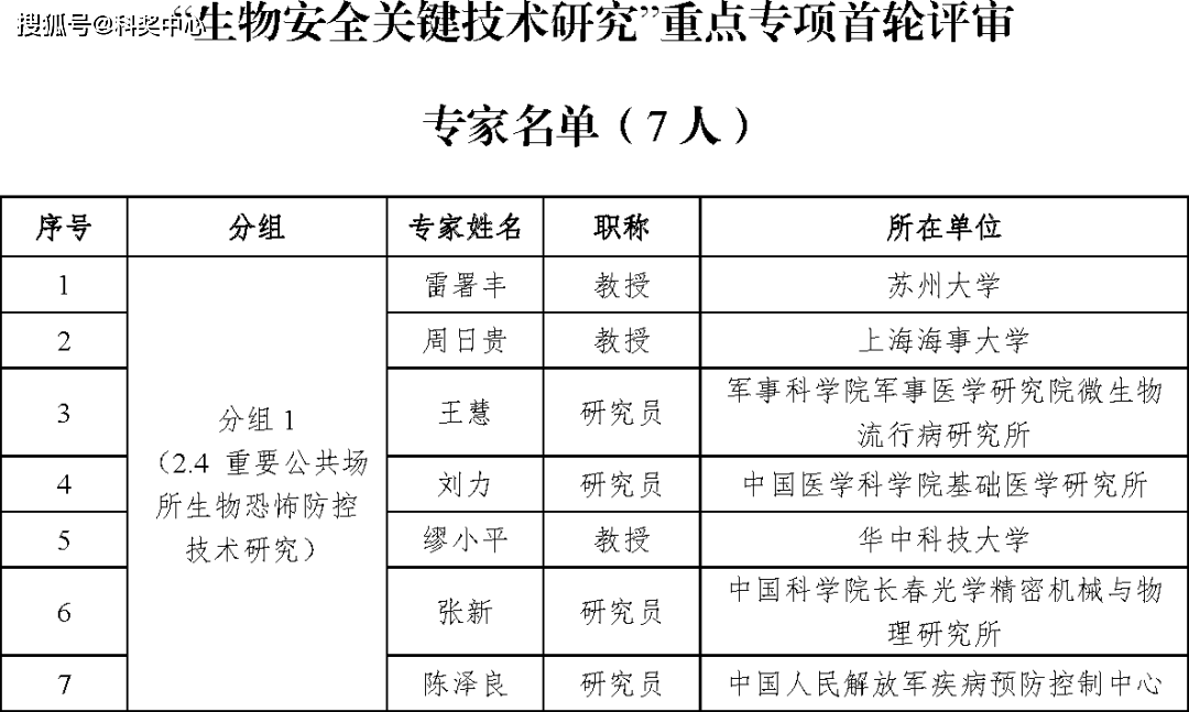 2024澳門(mén)今晚開(kāi)獎(jiǎng)結(jié)果查詢(xún),環(huán)境適應(yīng)性策略應(yīng)用方案_進(jìn)階版 66.613 