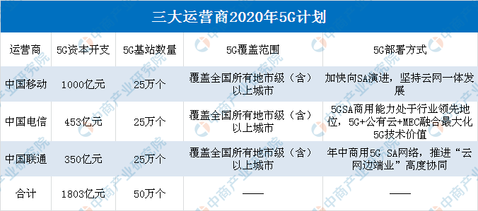 新澳門今晚開獎結(jié)果號碼是多少,數(shù)據(jù)整合方案實施規(guī)劃_復(fù)古版 94.964 