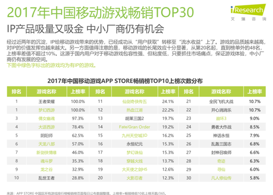 2024香港今期開獎(jiǎng)號(hào)碼馬會(huì),最新熱門解答落實(shí)_ip 65.026 