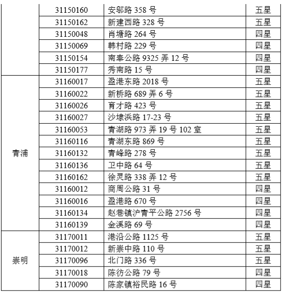 澳門天天開彩好2024免費資料,詮釋評估說明_4DM 47.072 