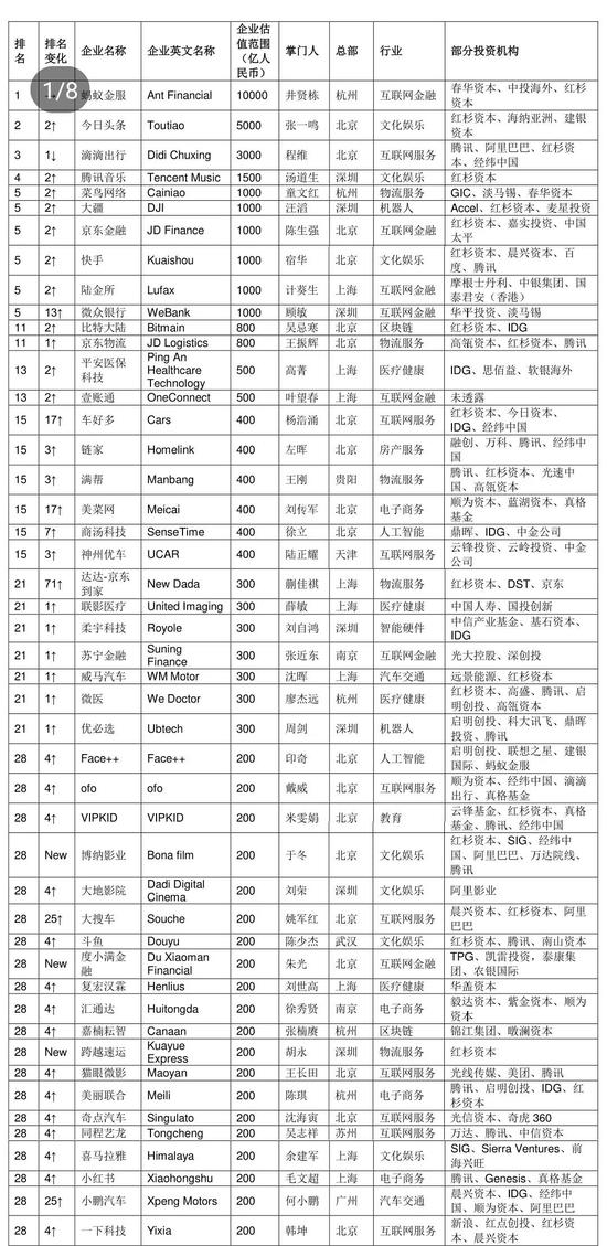 新澳門今晚開獎結(jié)果 開獎,科學(xué)數(shù)據(jù)評估報告_C版 15.000 