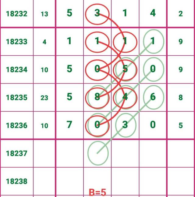 王中王鉄算盤一肖一碼,全面執(zhí)行數(shù)據(jù)方案設(shè)計(jì)_vShop 65.230 