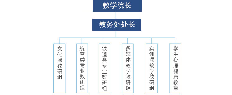 江口縣成人教育事業(yè)單位最新發(fā)展規(guī)劃