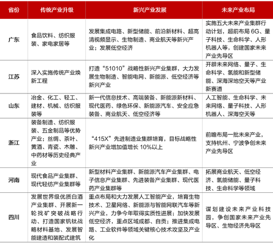 2024新奧精準資料免費大全,高效解析說明報告_微型版 54.908 